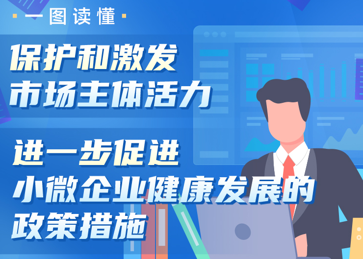 【一图读懂】保护和激发市场主体活力进一步促进小微企业健康发展政策措施