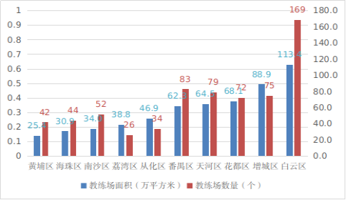 已编辑图片
