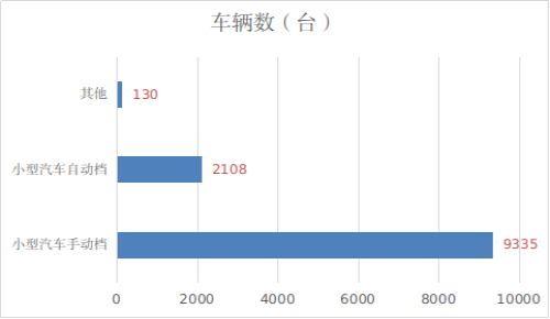 已编辑图片