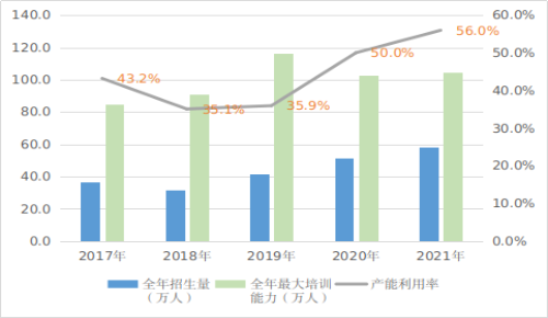 已编辑图片