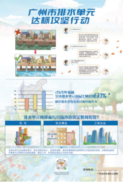 广州用“绣花功夫”治水  提升城市精细化管理水平4185.png