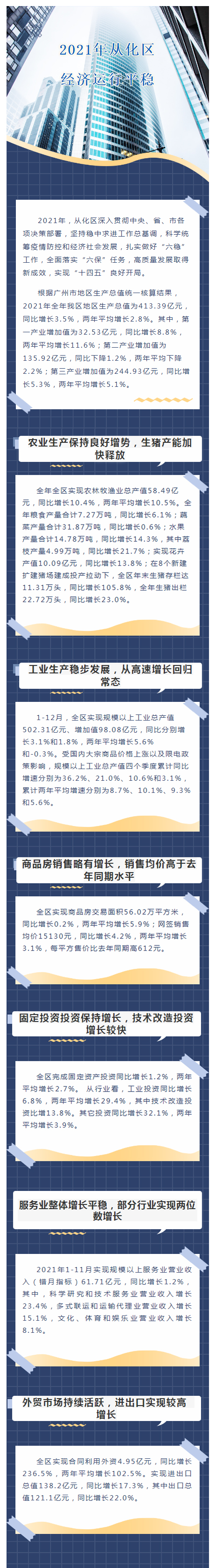 企业微信截图_16442922087623(3).jpg