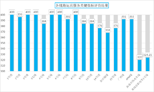 已编辑图片
