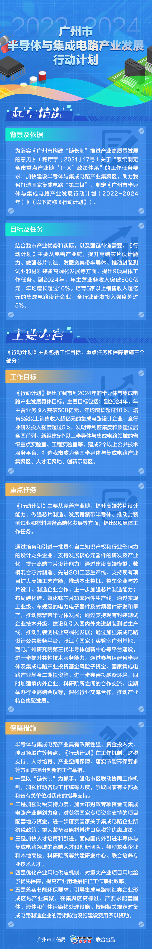 广州市半导体与集成电路产业发展.jpg