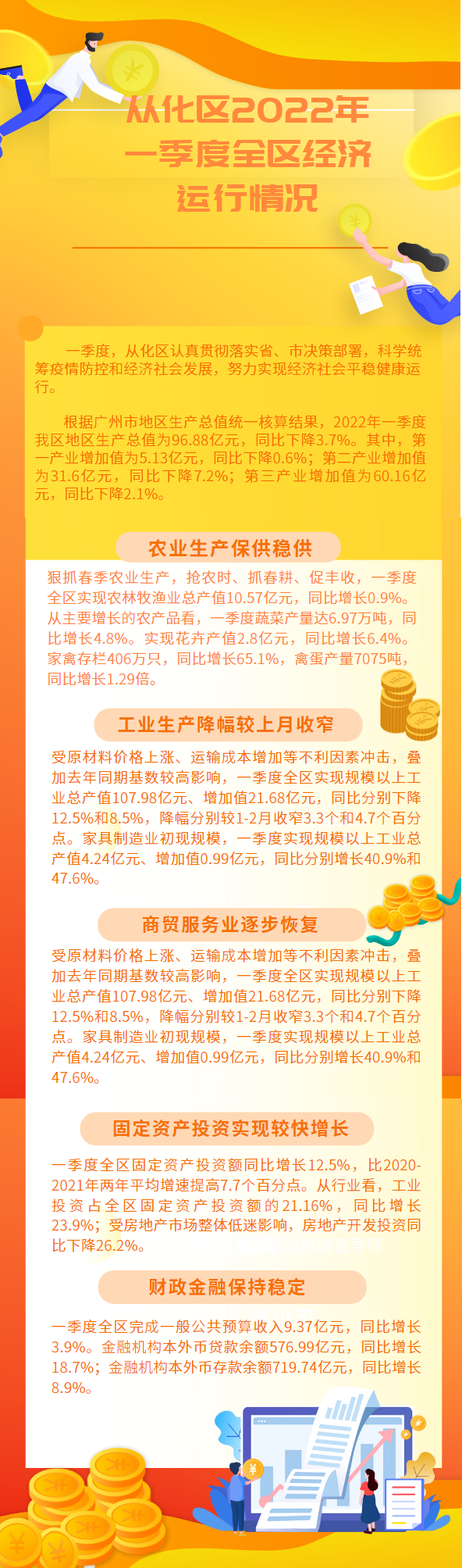 企业微信截图_165095815238861.png