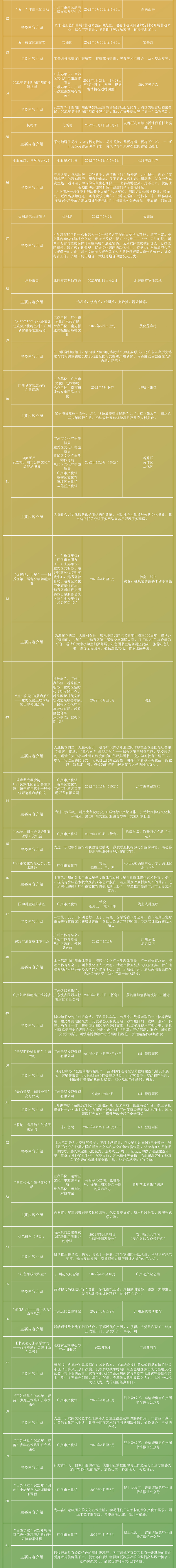 五月长图-羊城体验-2022-04-26-2.jpg