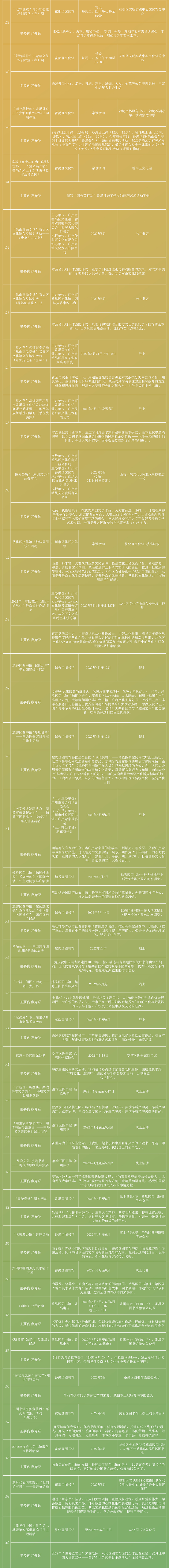 五月长图-羊城体验-2022-04-26-6.jpg