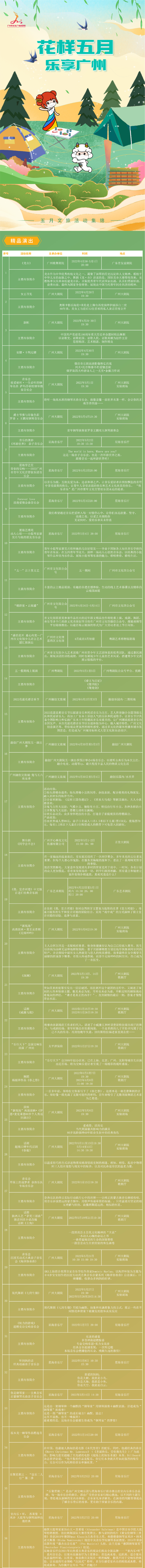 2022五一长图：精品演出、文博展览、惠民措施-1.jpg