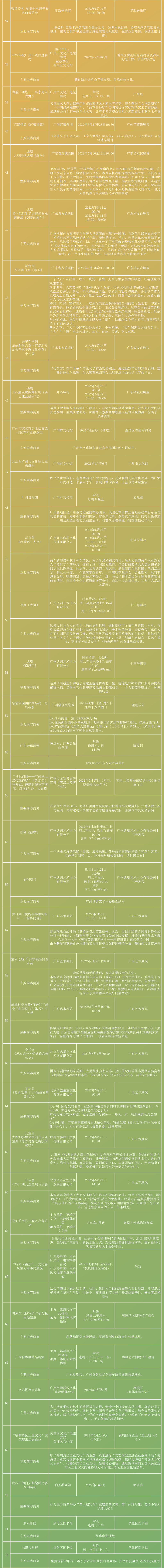 2022五一长图：精品演出、文博展览、惠民措施-2.jpg