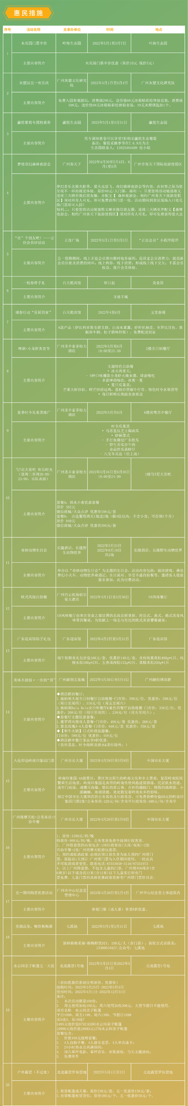 2022五一长图：精品演出、文博展览、惠民措施-6.jpg