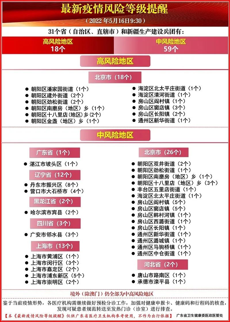 å¾ç
