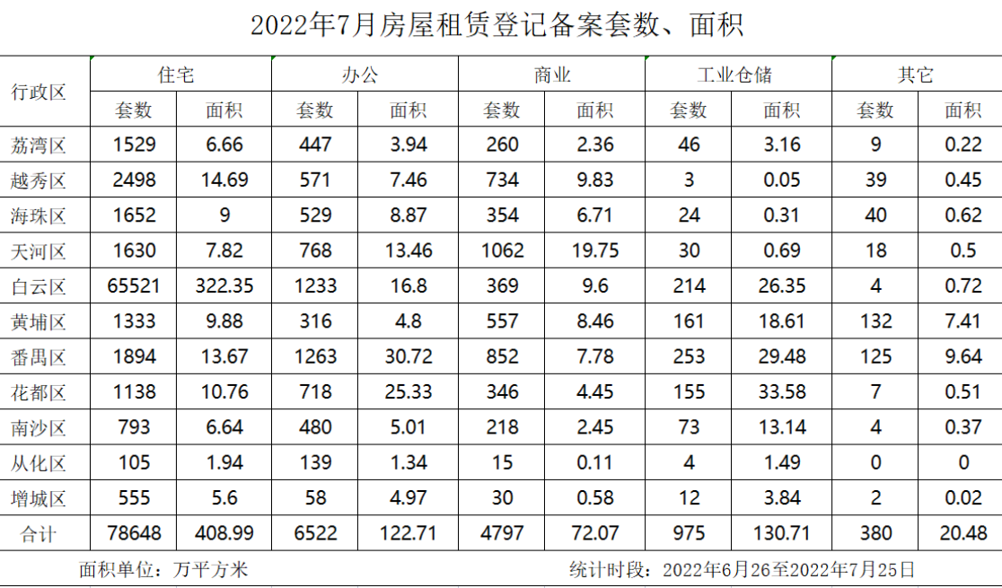 已编辑图片