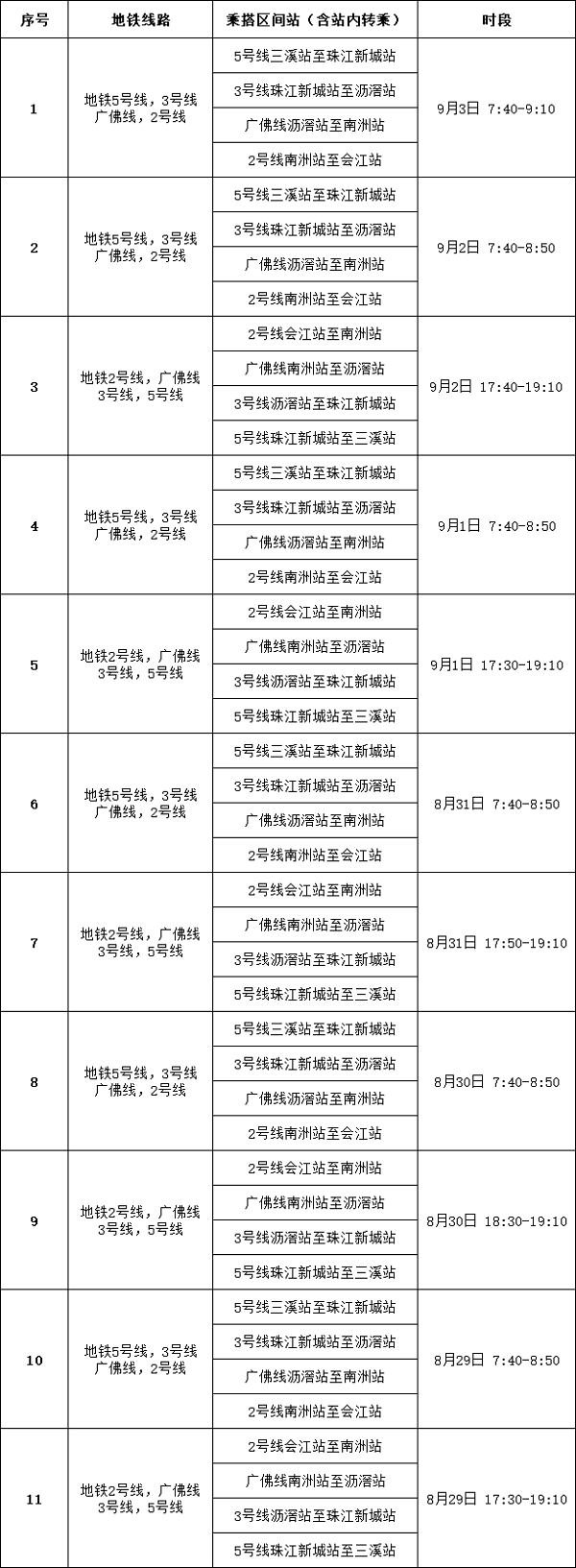 转存图片