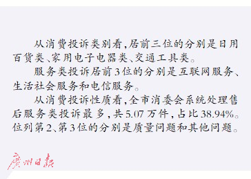 转存图片