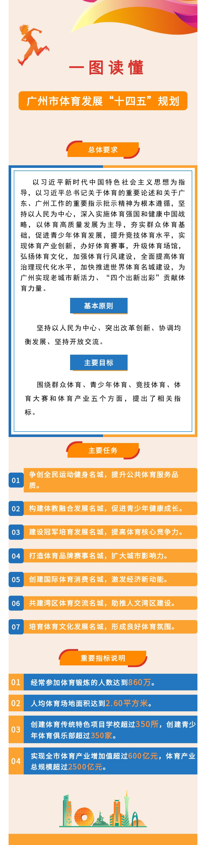 一图读懂十四五.jpg