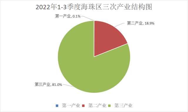 政务微信截图_16672904899715.png