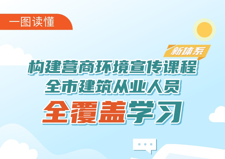 【一图读懂】构建营商环境宣传课程，全市建筑行业从业人员全覆盖学习