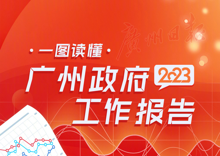 一图读懂｜2023年广州市政府工作报告