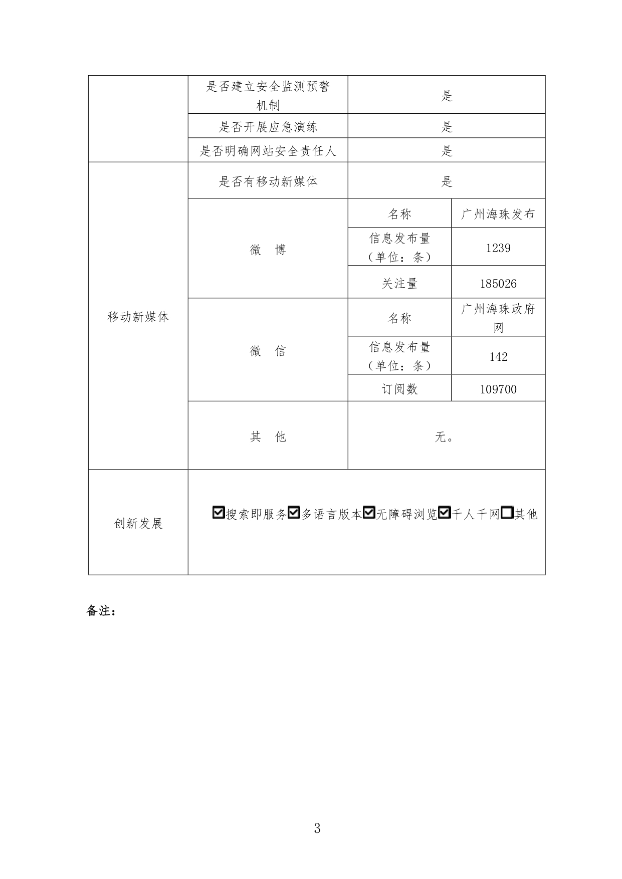 广州市海珠区人民政府网站工作2022年度报表_page-0003.jpg