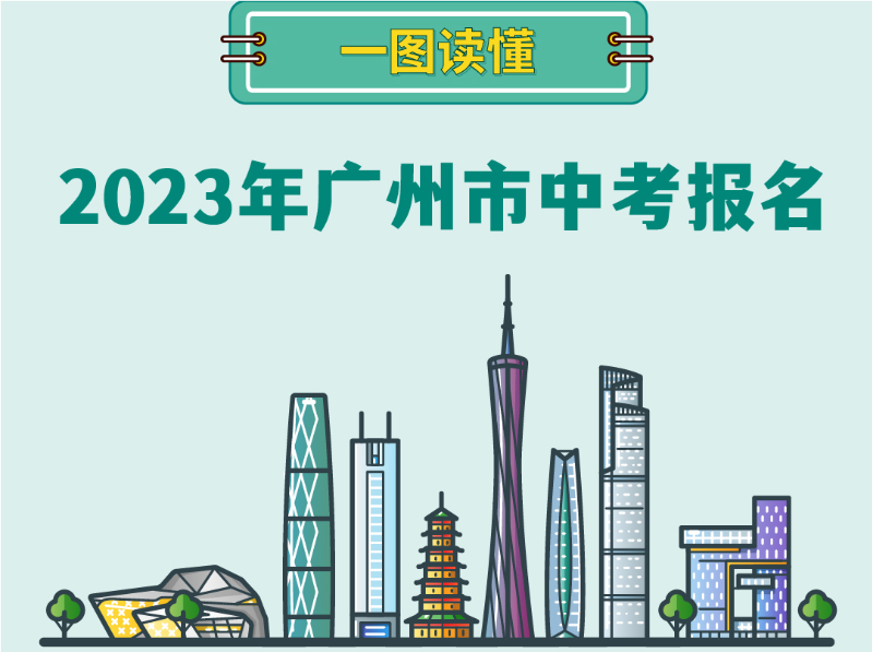 【一图读懂】《关于做好2023年我市高中阶段学校考试招生报名工作的通知》
