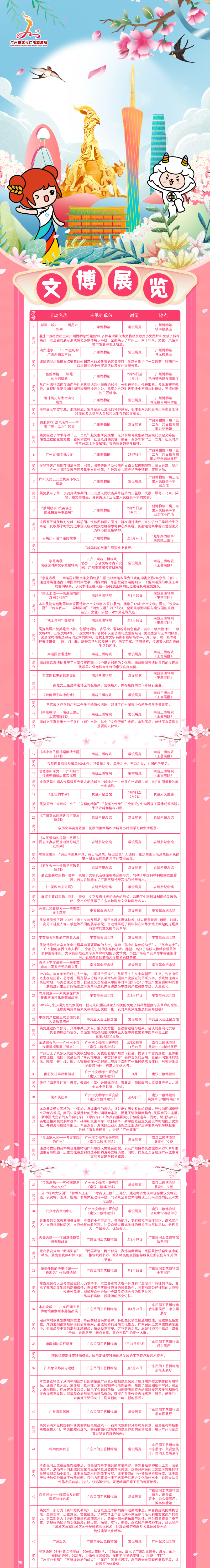 2023三月长图-文博展览_1.jpg