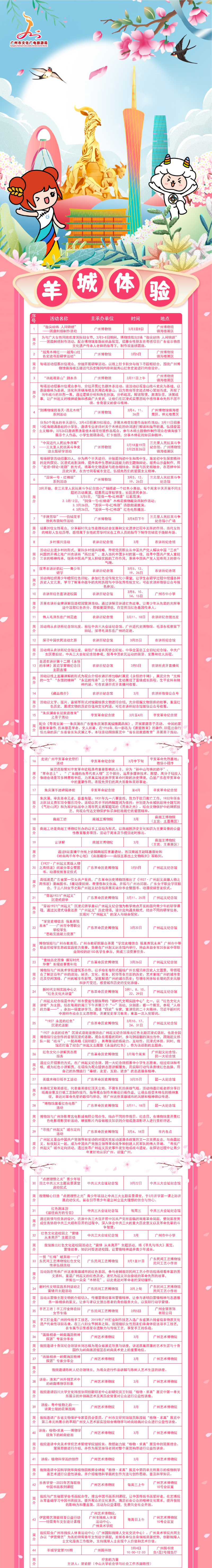 2023三月长图-羊城体验-1_1.jpg