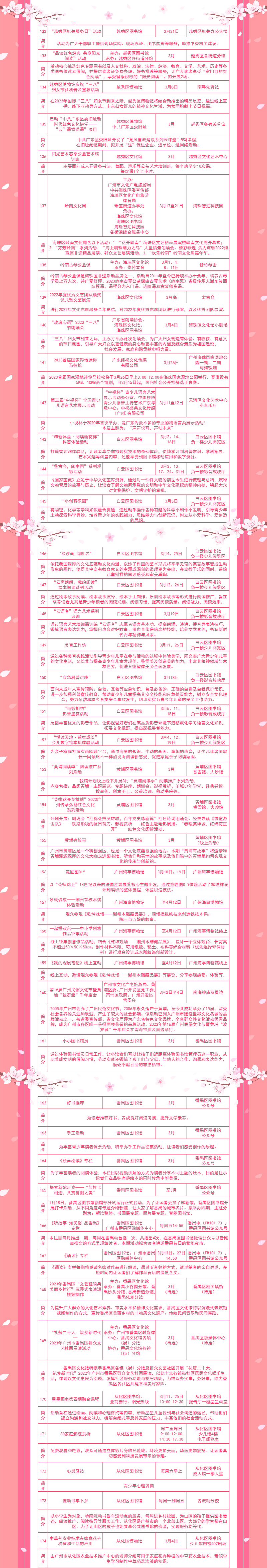 2023三月长图-羊城体验-2_1.jpg