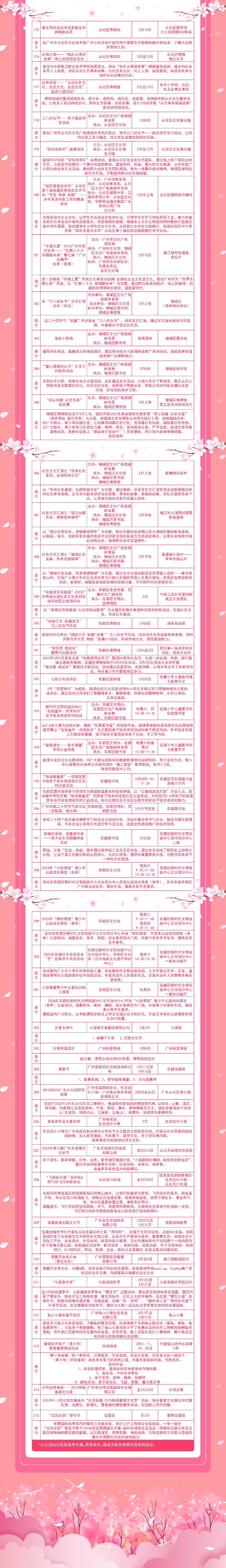 2023三月长图-羊城体验-2_2.jpg