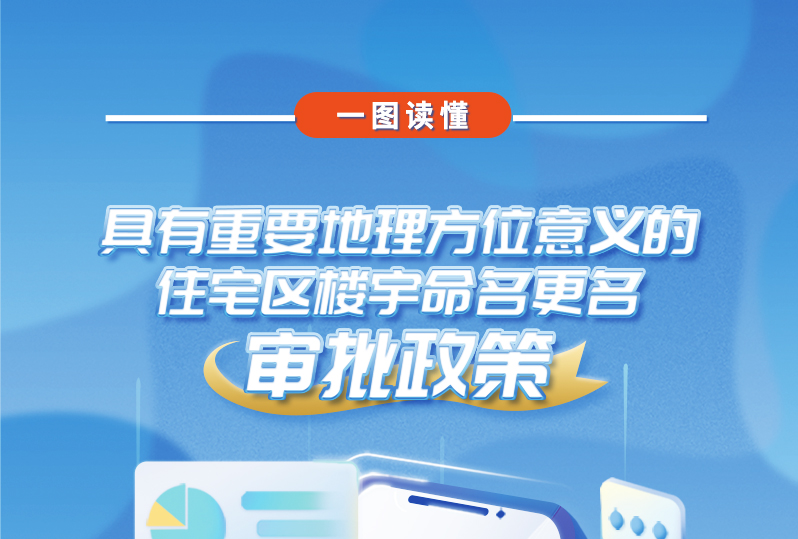 【一图读懂】《具有重要地理方位意义的住宅区楼宇命名更名审批政策》