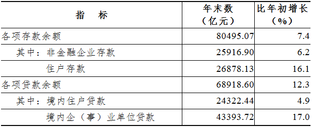 表12.png