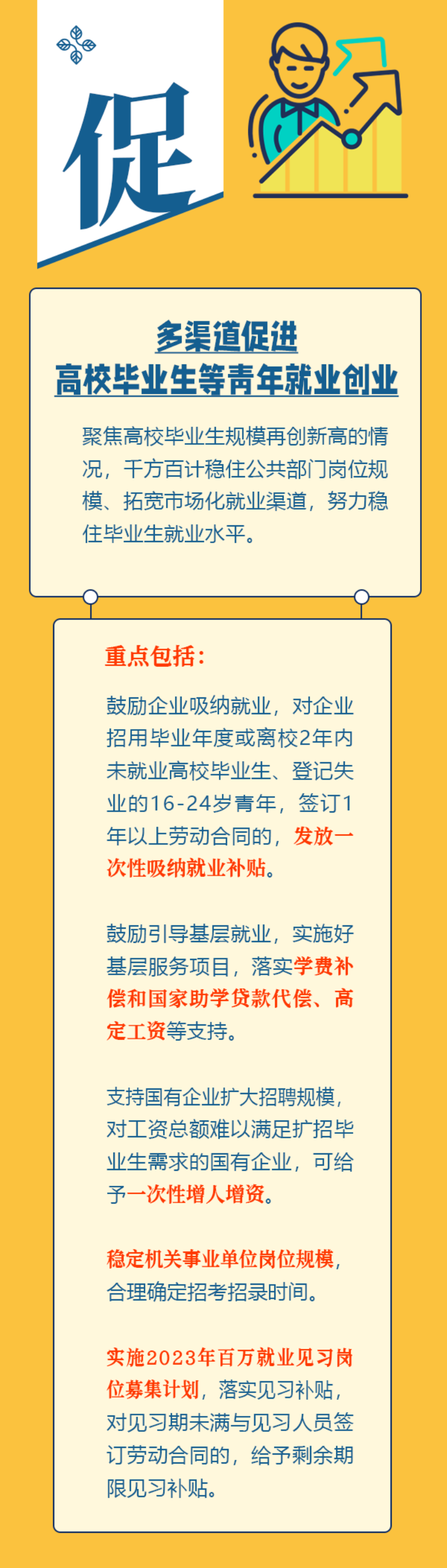 “扩、促、兜”综合施策2.png