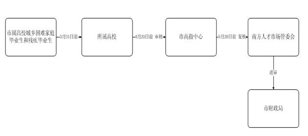 (XT]09G9G}O)I2ORQ8G@WDI