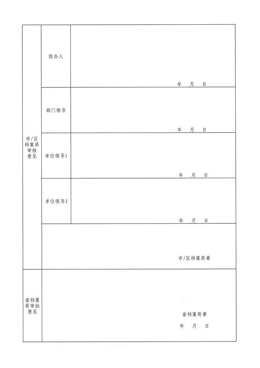 说明: d:UsersuserDesktop机关、团体、企业事业单位、其他组织和个人携带、运输或者邮寄档案及其复制件出境审批表下.jpg