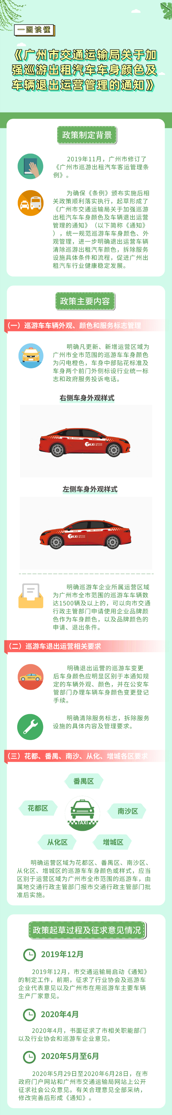 【不印发，待审定后挂网公布】一图读懂材料.jpg