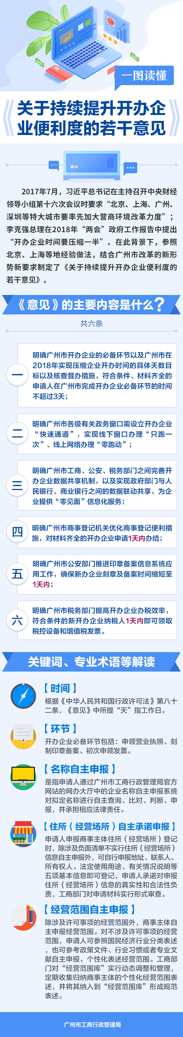 持续提升便利度