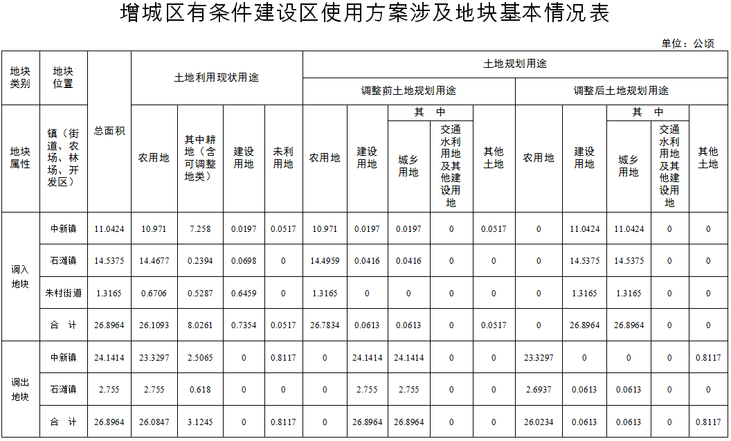 QQ截图20190328165953