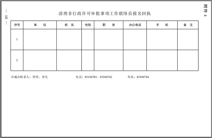 清理非行政许可审批事项工作联络员报名回执