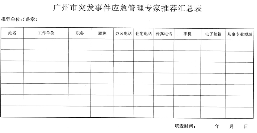 附件2