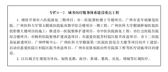 专栏6-2