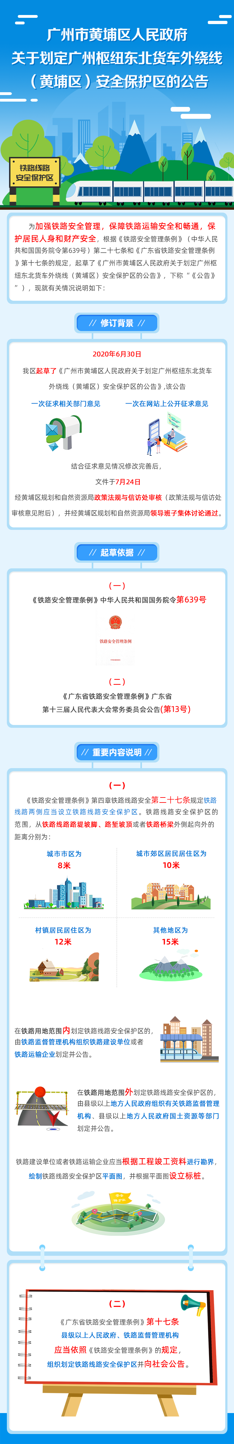 【政策解读】《广州市黄埔区人民政府关于划定广州枢纽东北货车外绕线（黄埔区）安全保护区的公告》的解读.png