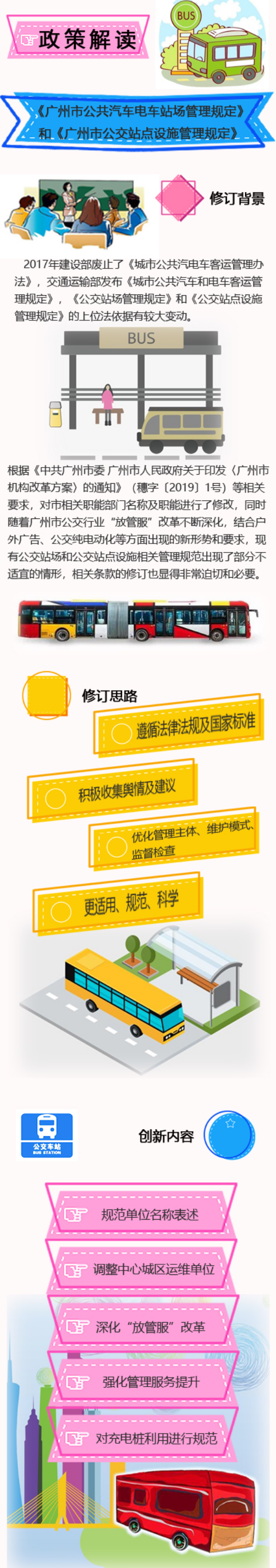 【政策解读材料】1.政策解读图文版.jpg