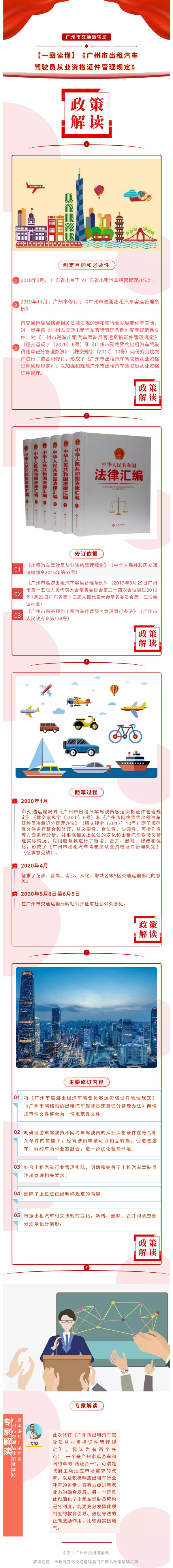 《广州市出租汽车驾驶员从业资格证件管理规定》政策解读材料（图文解读）pdf-1.jpg