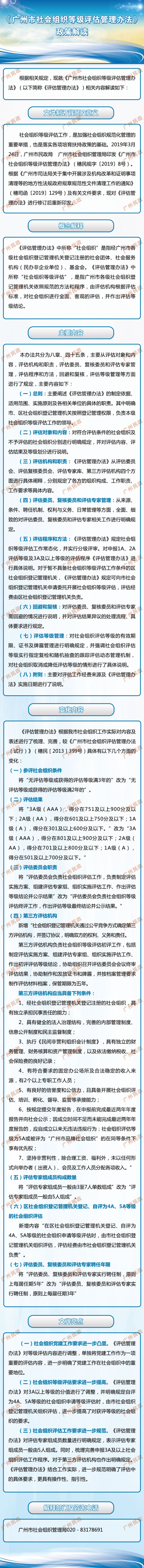 一图读懂：《广州市社会组织等级评估管理办法》.jpg