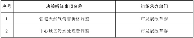 QQ截图20150409181455