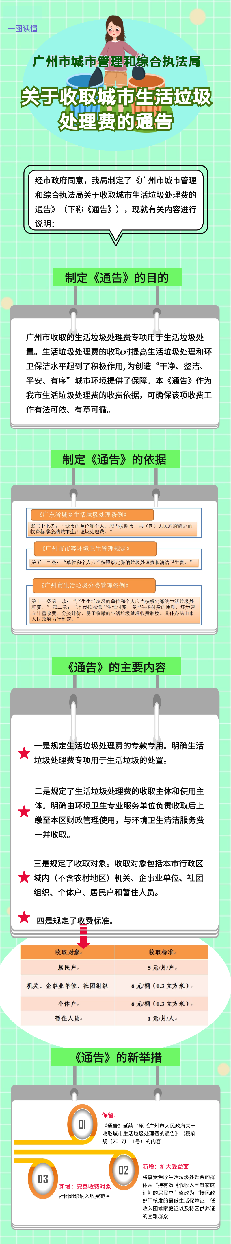 /website-webapp/ewebeditor/uploadfile/20191220094558125001