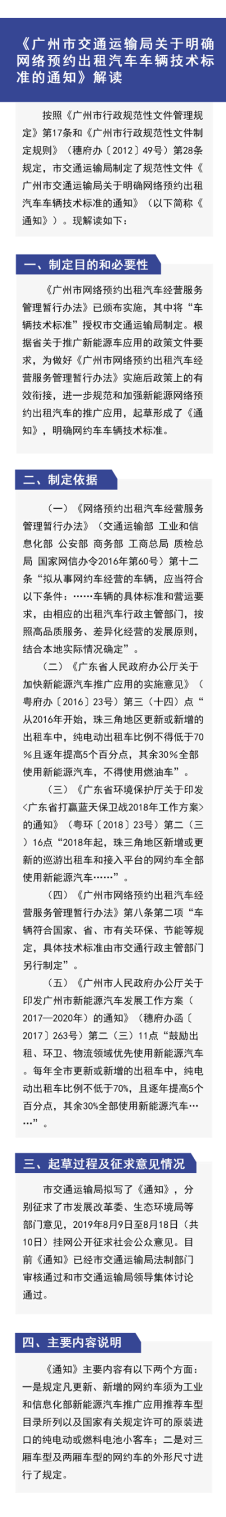 已编辑图片