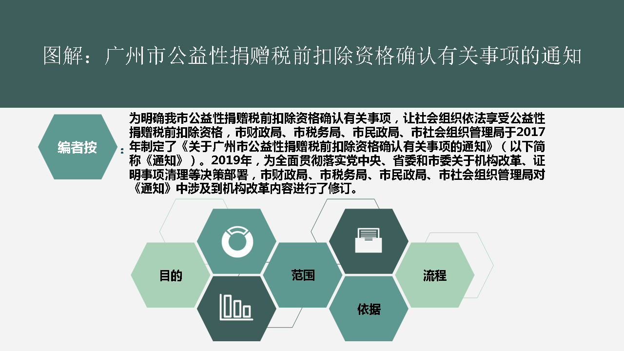 幻灯片2.PNG