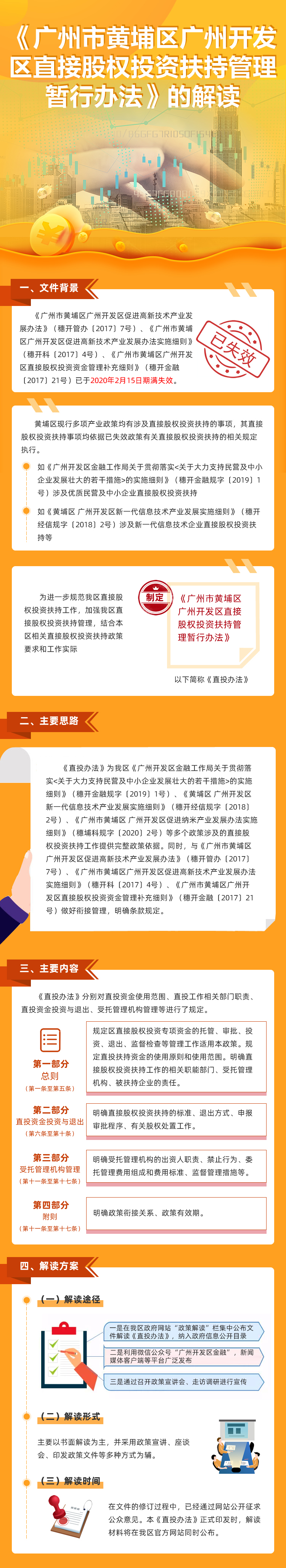 【政策解读】《广州市黄埔区广州开发区直接股权投资扶持管理暂行办法》的解读.jpg