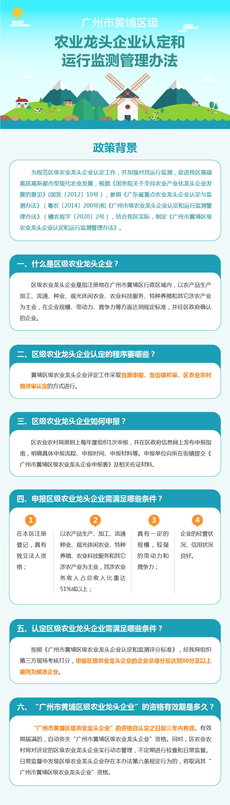 【政策解读】《广州市黄埔区级农业龙头企业认定和运行监测管理办法》的解读.jpg