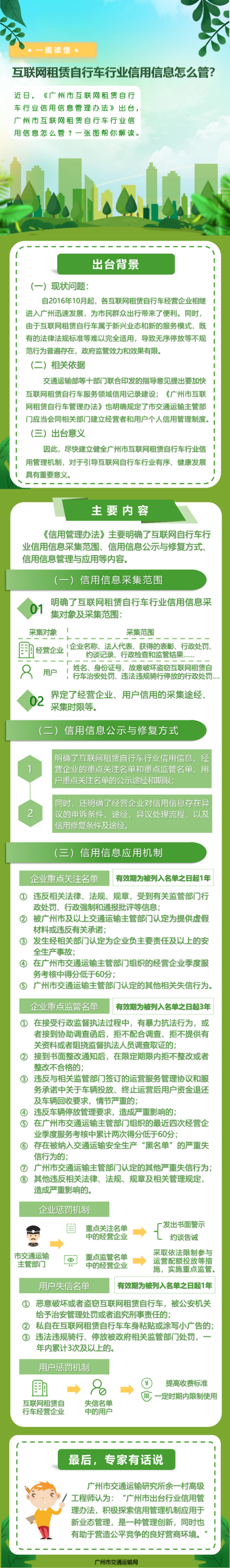 图文解读版(2).jpg